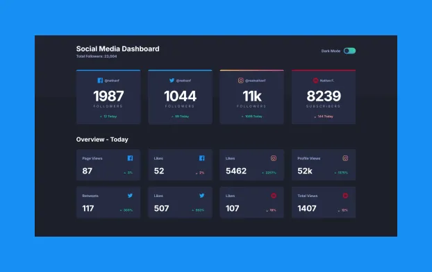 Social Media Dashboard static preview 1